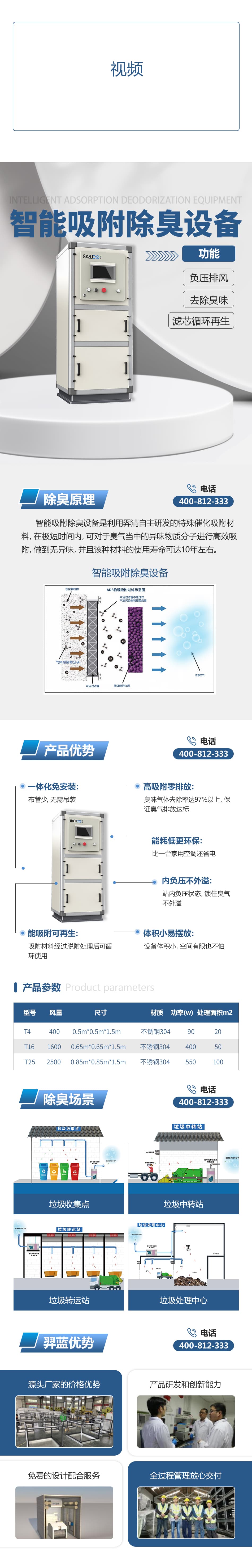 垃圾中轉(zhuǎn)站除臭設(shè)備